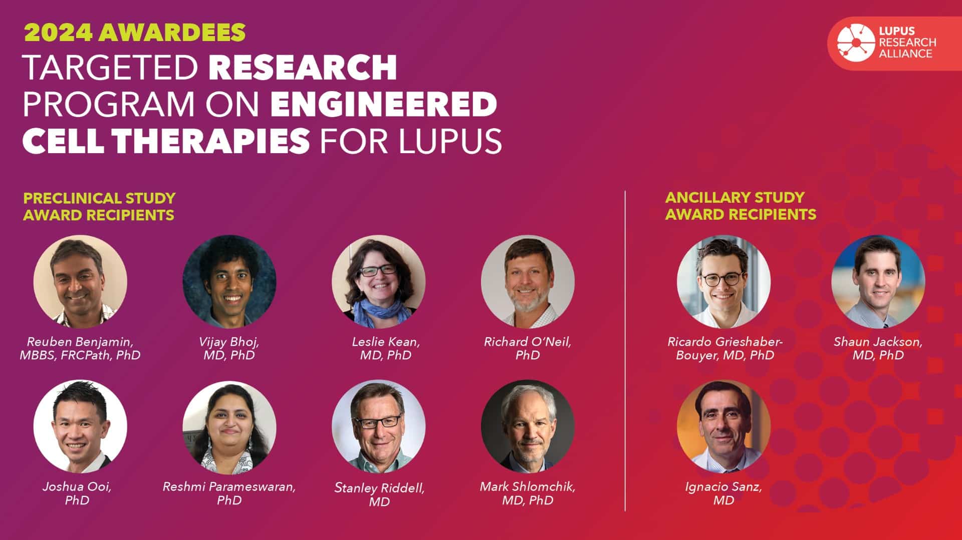 TRP-ECT Grant Awardees (see below for details)